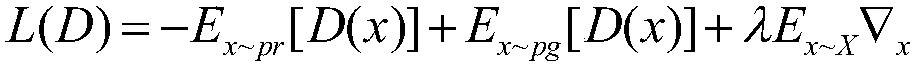 Dilated-convolution method based on deep convolutional adversarial network model