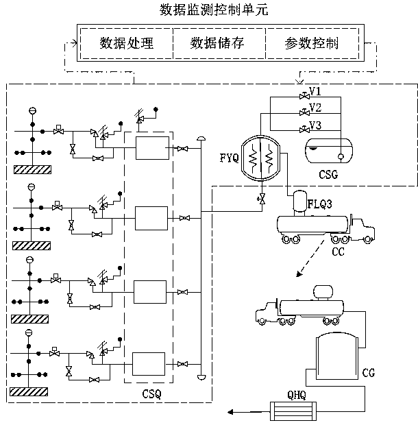 Device and method for rapid conveying and unloading of shale gas hydrate slurry