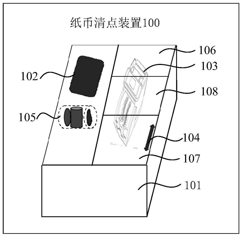 Banknote counting device