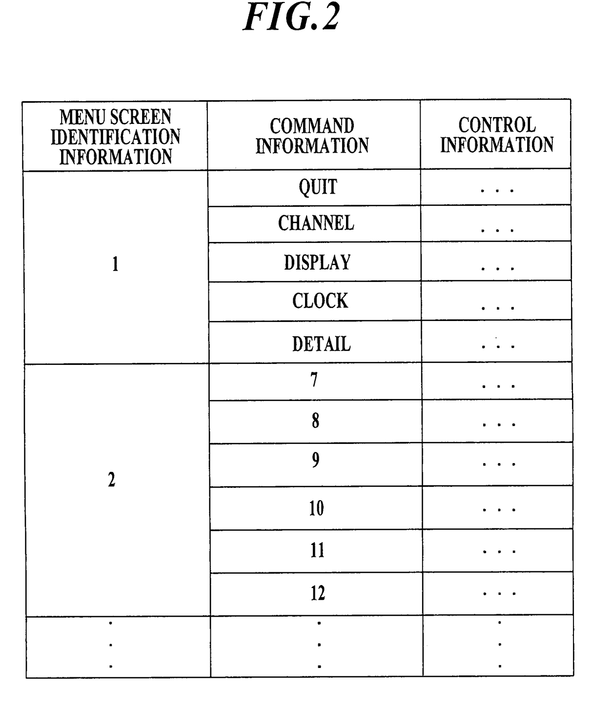 Digital television receiver controlled by speech recognition