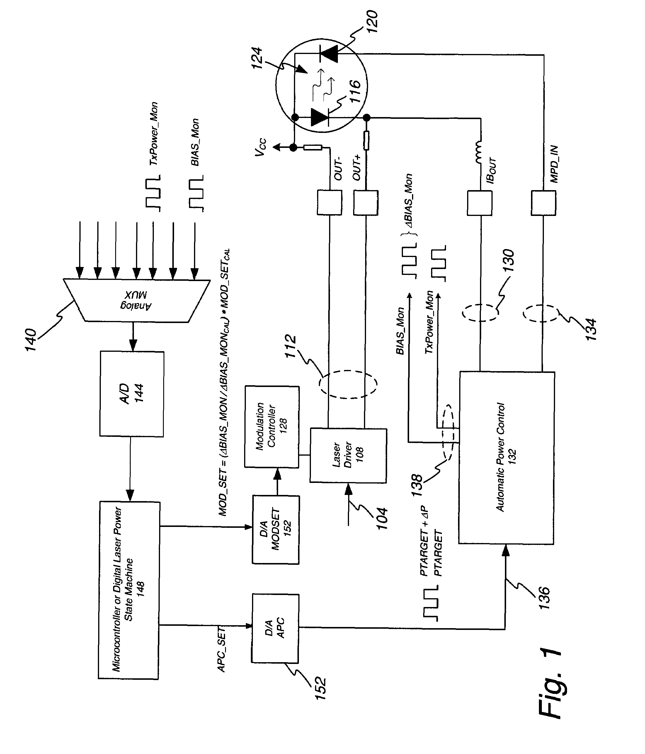 Optical modulation amplitude compensation system having a laser driver with modulation control signals