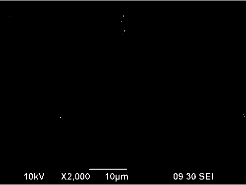 Negative pole material for lithium ion power and energy storage battery, as well as preparation method and battery thereof