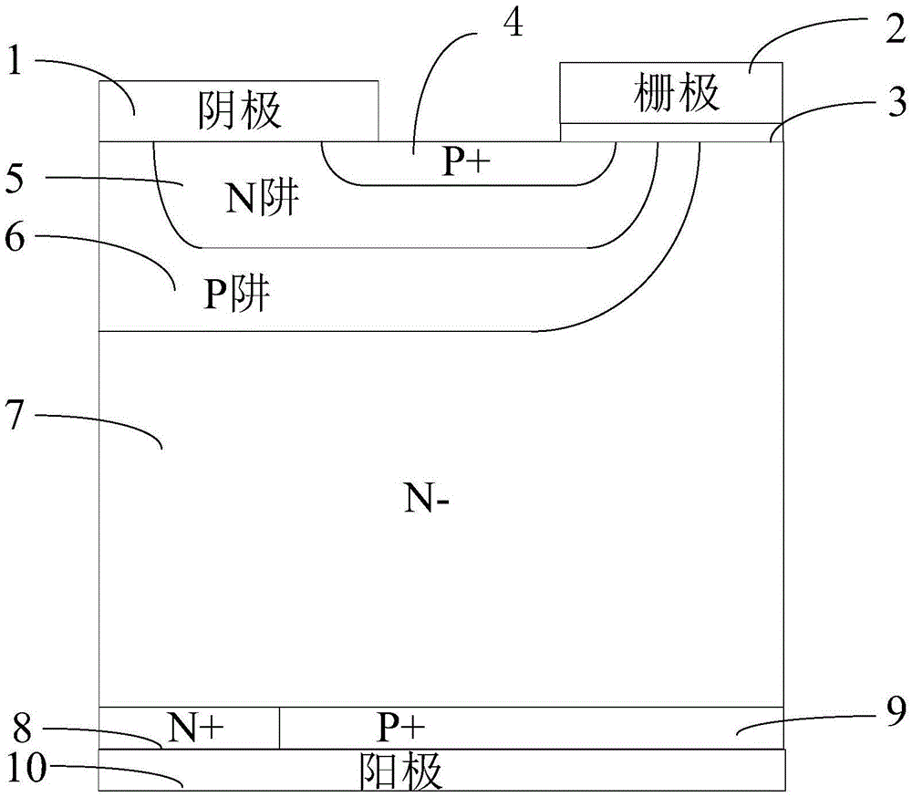 Reverse conducting MOS gate-controlled thyristor and fabrication method thereof