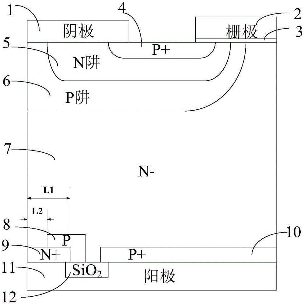 Reverse conducting MOS gate-controlled thyristor and fabrication method thereof