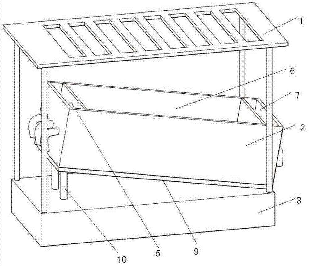 An evaluation instrument for soil erosion resistance under wind erosion, water erosion and coupled erosion