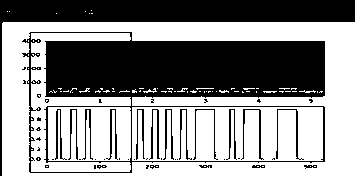 Code automatic identification method and storage medium