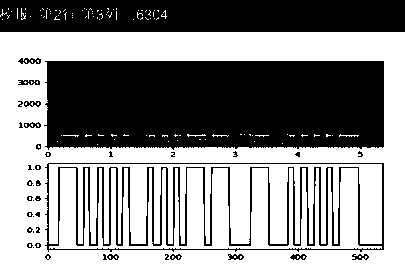 Code automatic identification method and storage medium