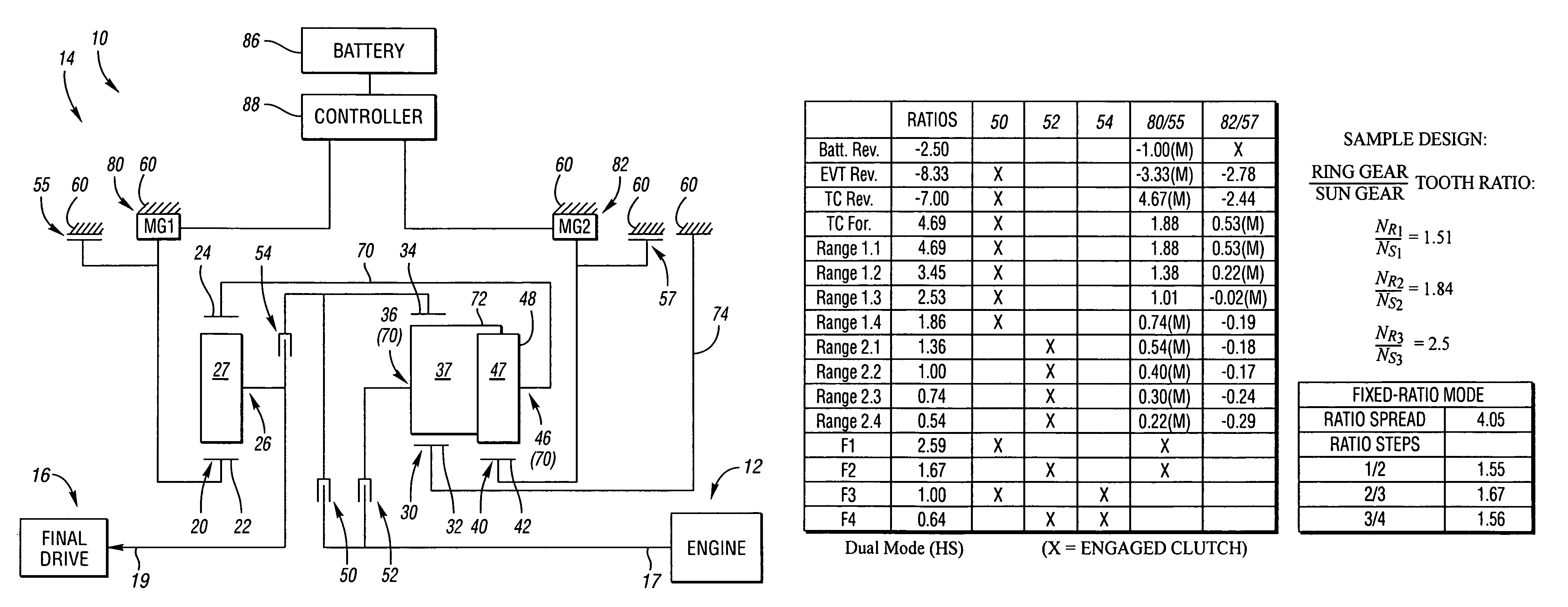 Electrically variable transmission having three planetary gear sets, clutched input, two fixed interconnections and a stationary member