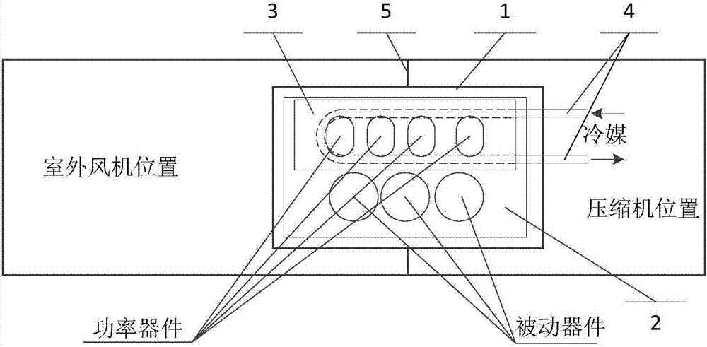 Air conditioner, and overheating protection method and overheating protection device of power device in air conditioner