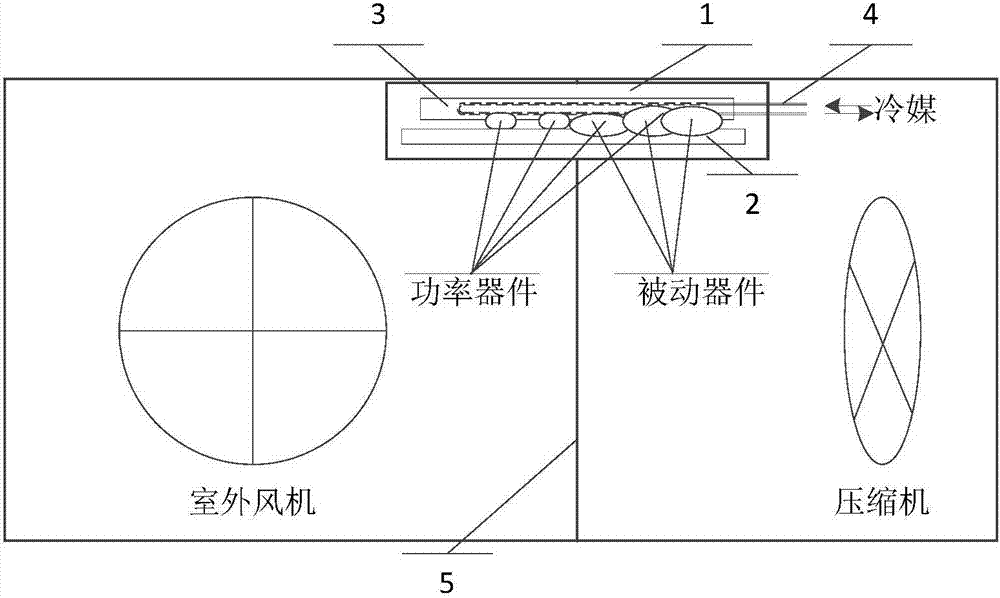 Air conditioner, and overheating protection method and overheating protection device of power device in air conditioner