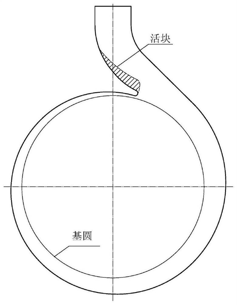 Process for producing different lift pumps by using existing pump body mold