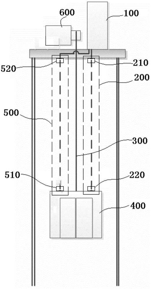 Elevator system provided with elevator wireless communication system with redundant fault-tolerant function