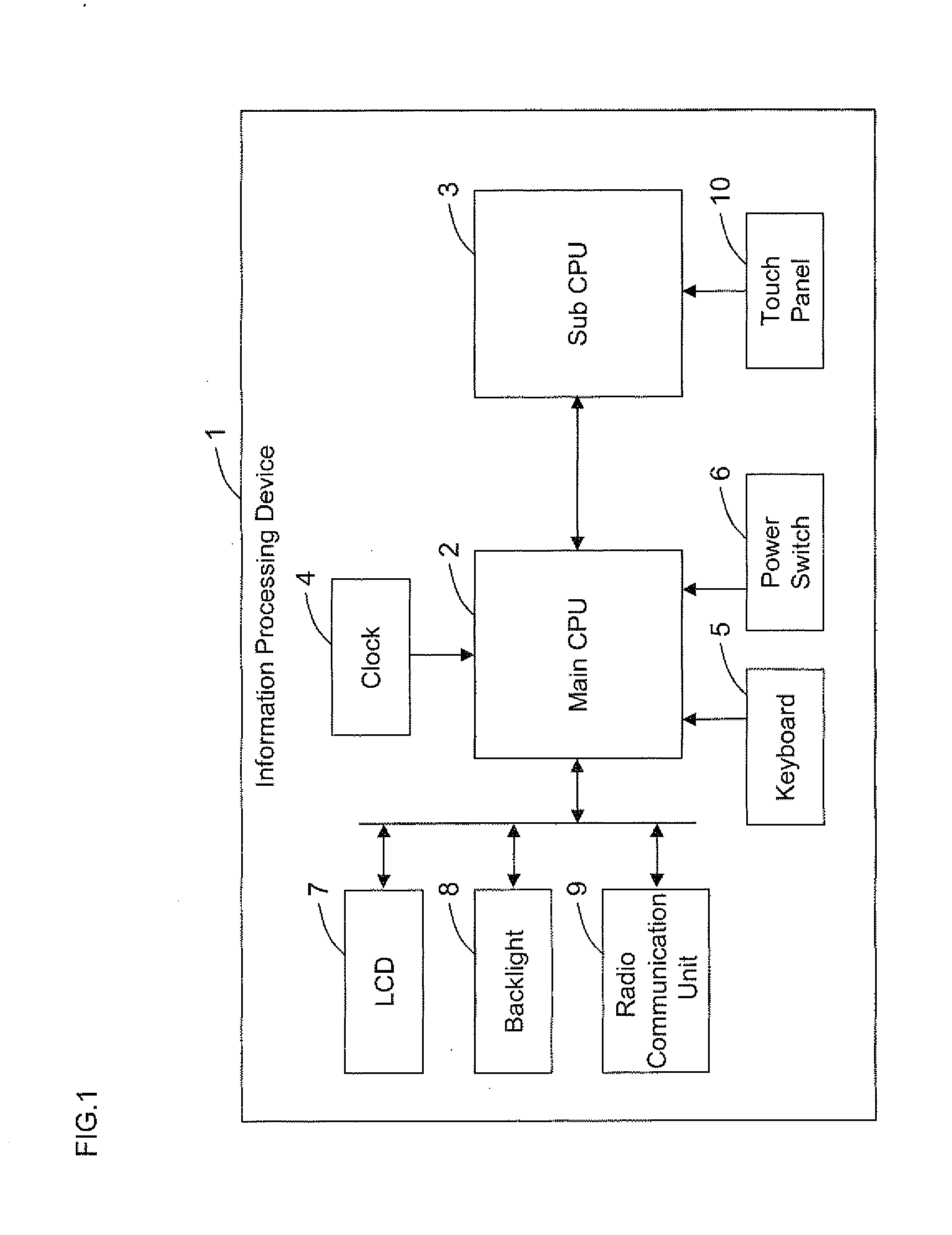 Information processing device, control method and control program