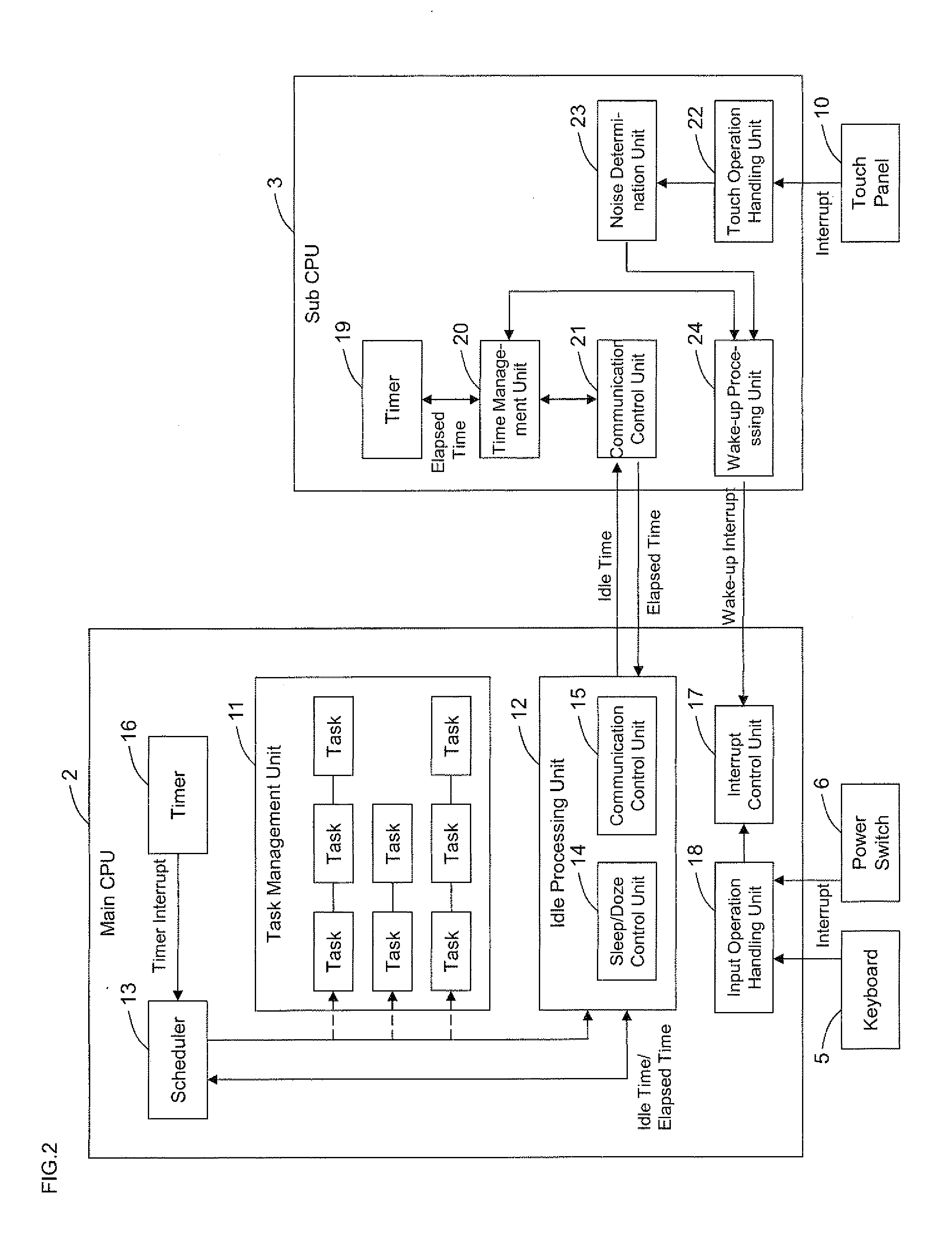 Information processing device, control method and control program