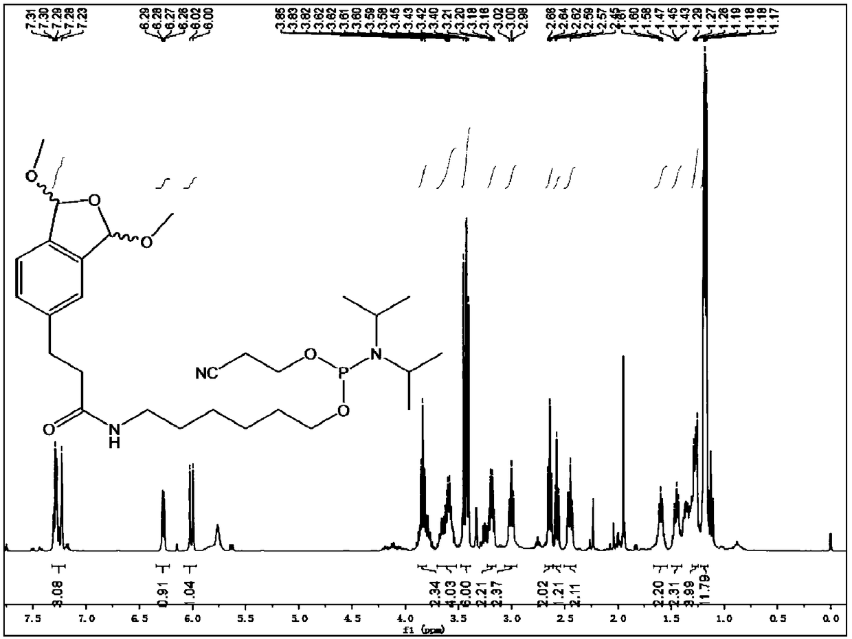 A kind of ortho-phthalaldehyde derivative phosphoramidite monomer, its synthesis method and the method for dna rapid coupling protein