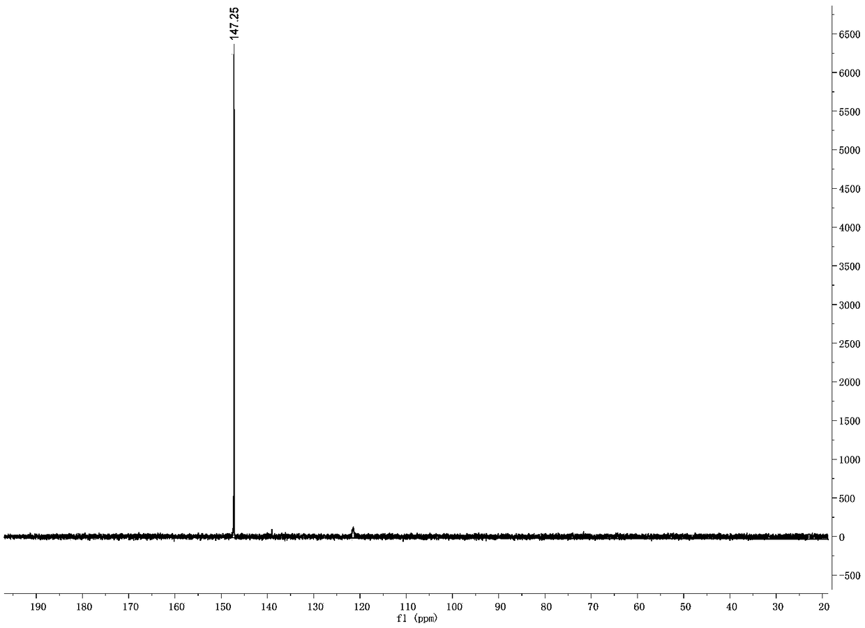 A kind of ortho-phthalaldehyde derivative phosphoramidite monomer, its synthesis method and the method for dna rapid coupling protein