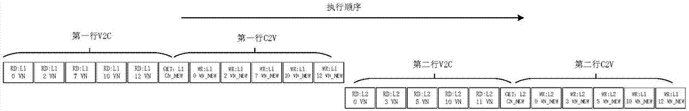 Data processing method and decoder