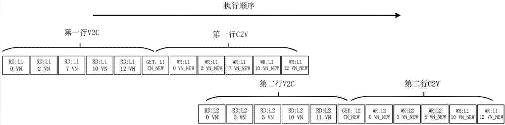 Data processing method and decoder