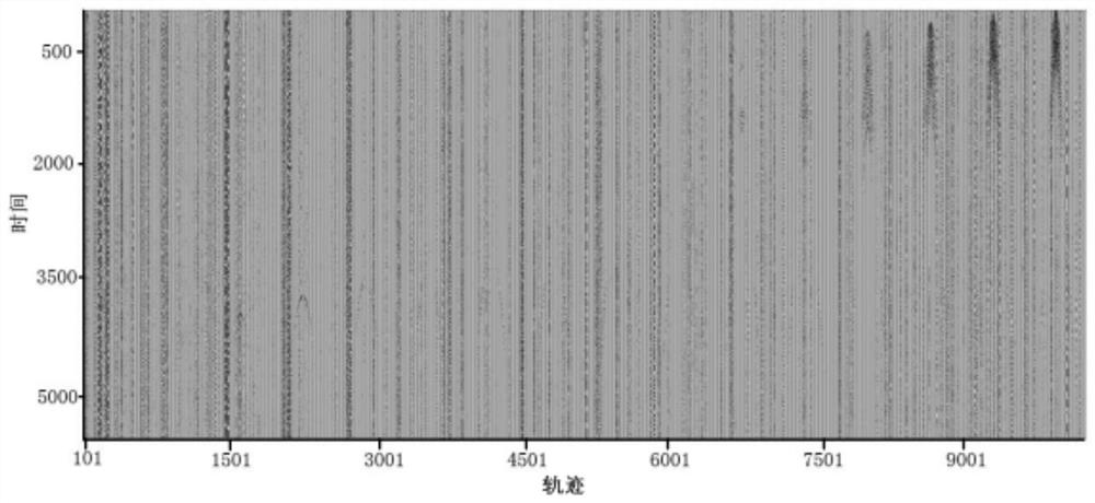 Data processing method and system for suppressing extremely strong environmental noise