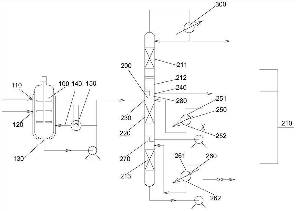 Reaction system and method for preparing lactide from oligomer