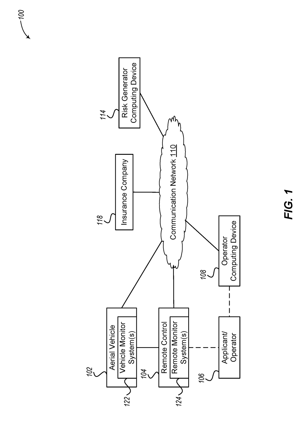 System and method of real time detection of aerial vehicle flight patterns and insurance policy updates