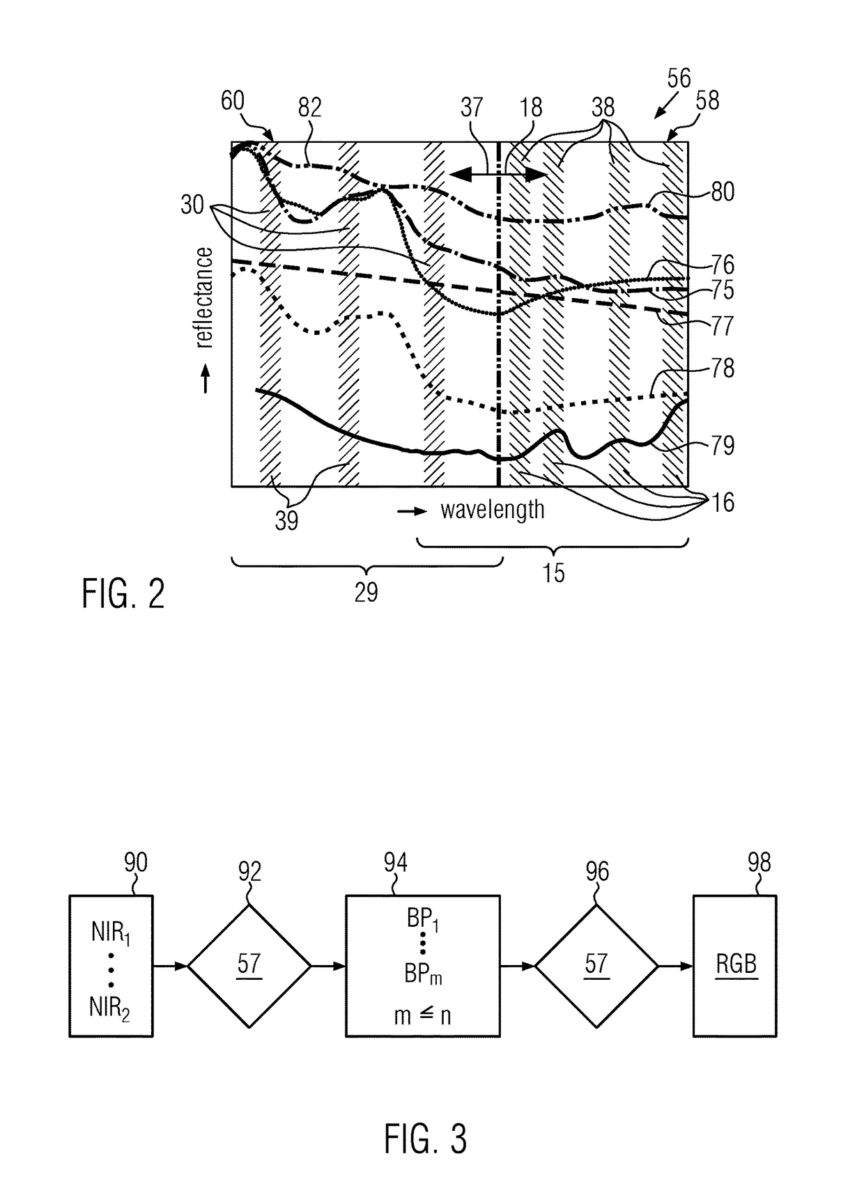 Medical imaging apparatus and method for the imaging of a light-sensitive object, such as biological tissue