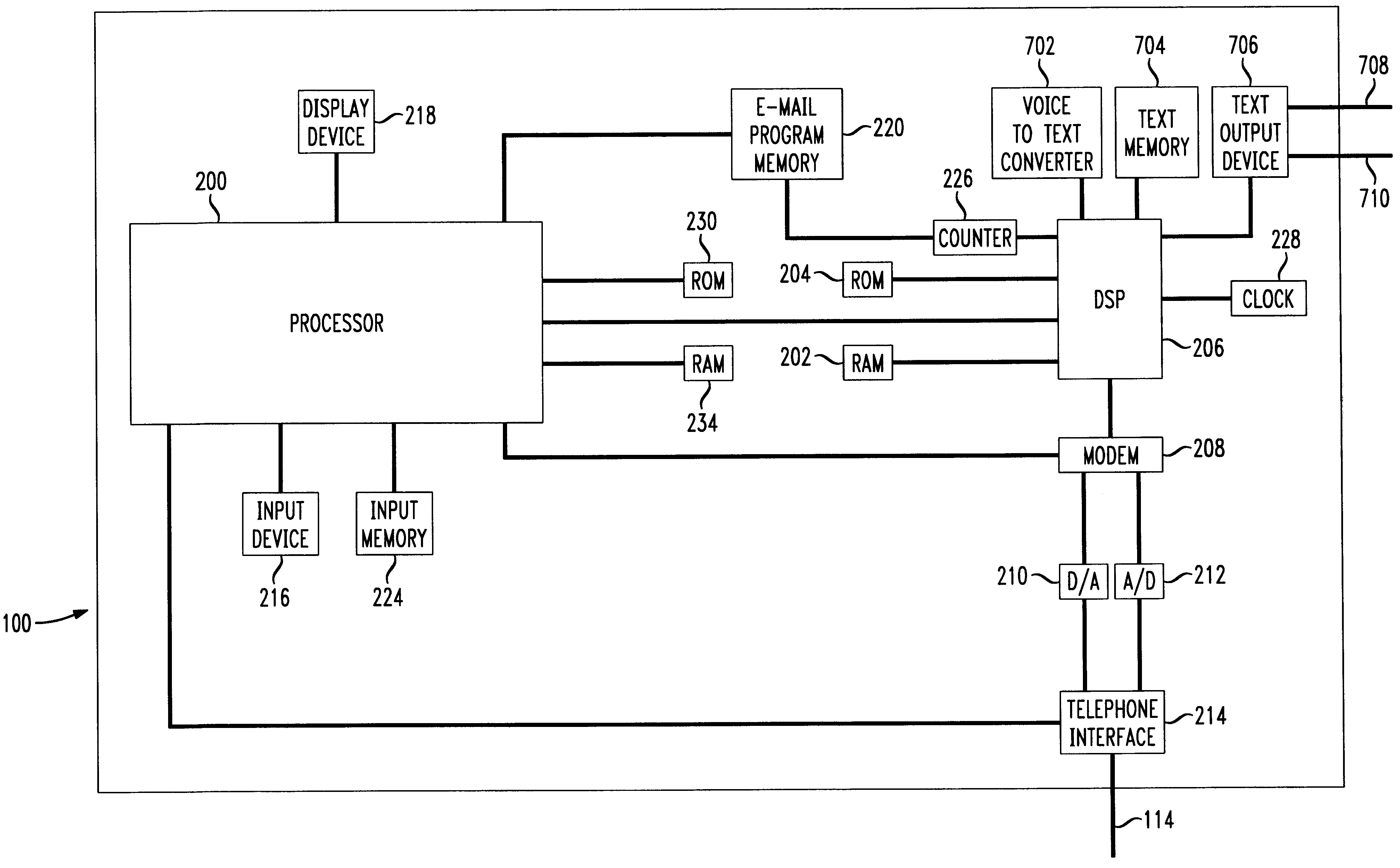 Automatic transmission of voice-to-text converted voice message