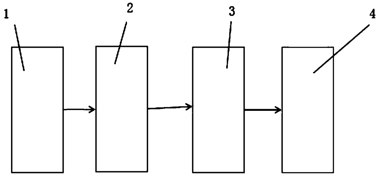 A steam heating power supply control system