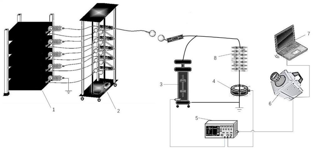 Calculation method for positioning flashover path of multi-cavity structure