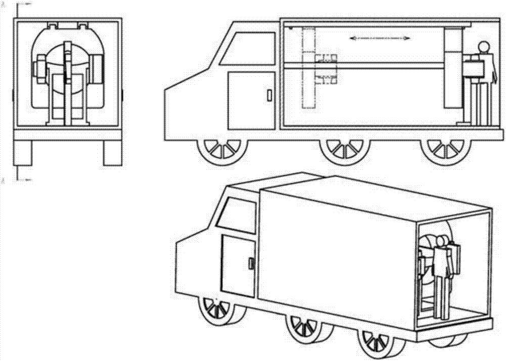 Vehicle-mounted CT (computed tomography) with three-dimensional printing