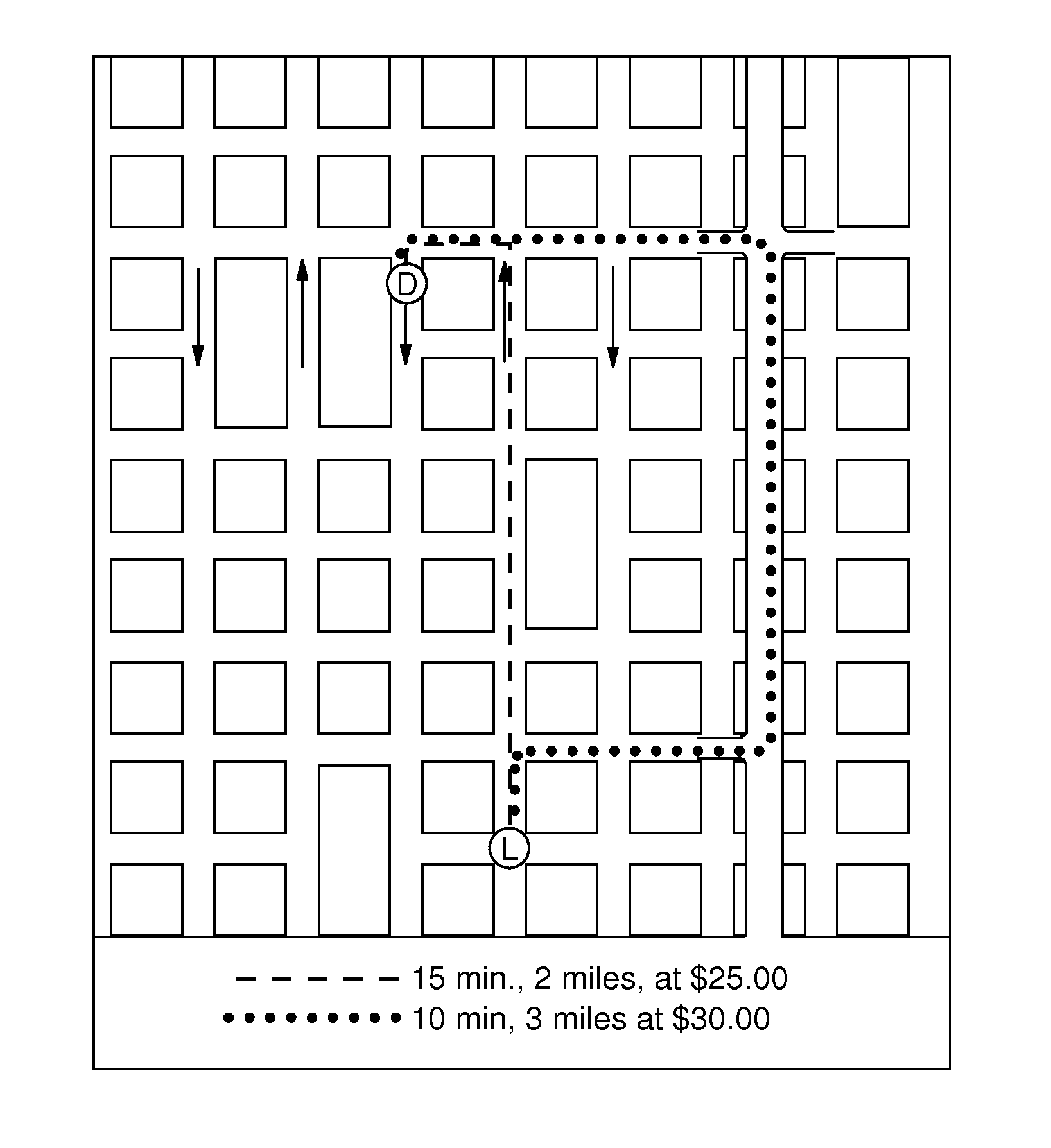 Estimating taxi fare