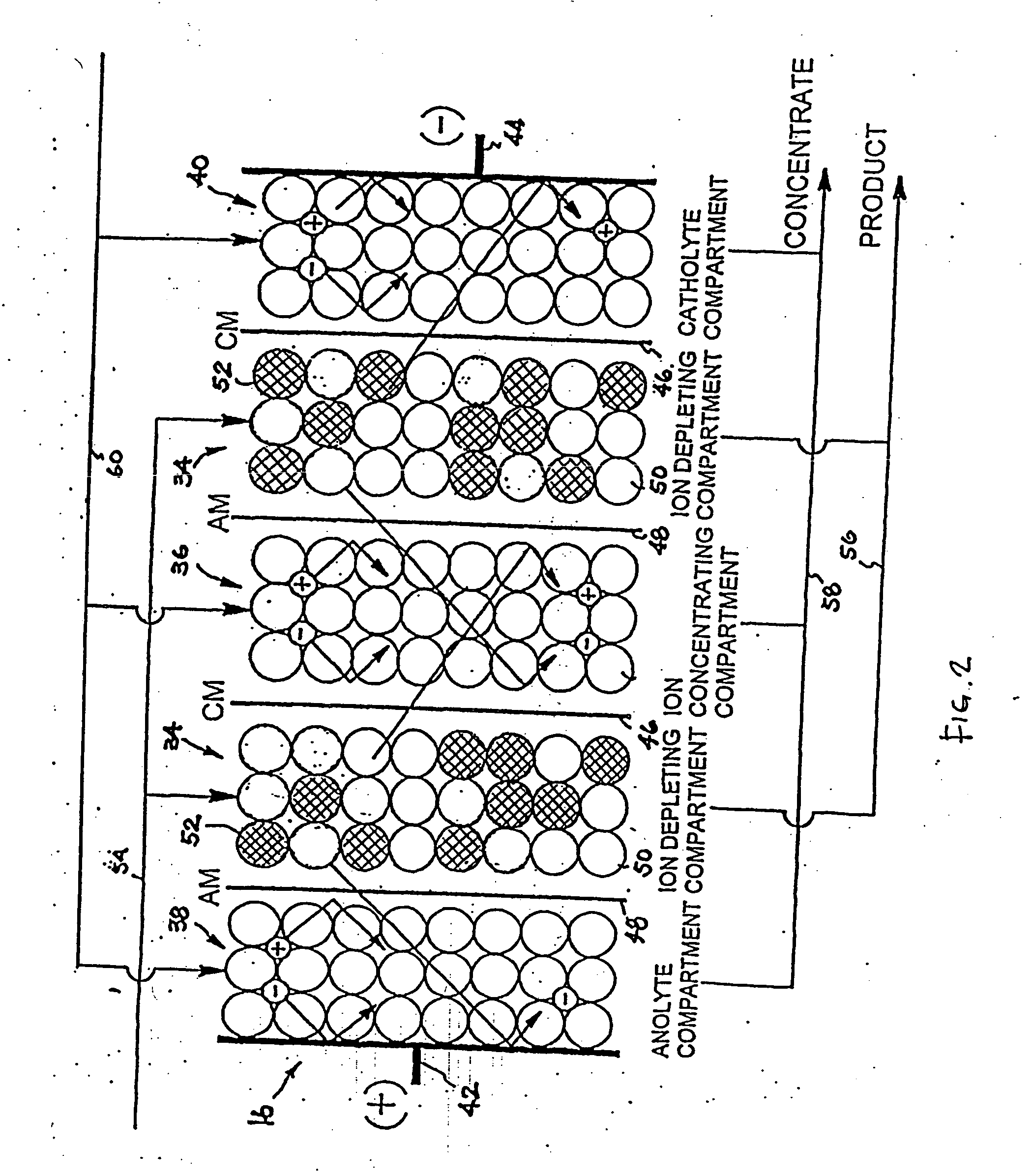 Water treatment system and method