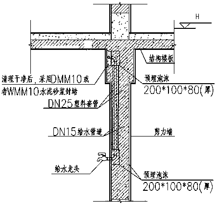 Method for implementing indoor pipeline integrated structure