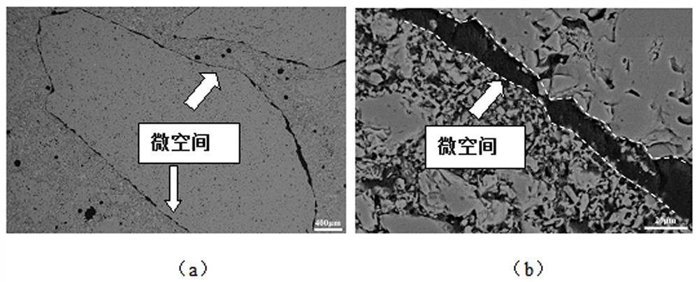 A kind of preparation method of corundum-zirconium mullite breathable brick with high thermal shock resistance