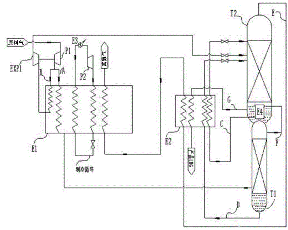 Method for extracting methane from mixed gas containing methane, hydrogen and nitrogen