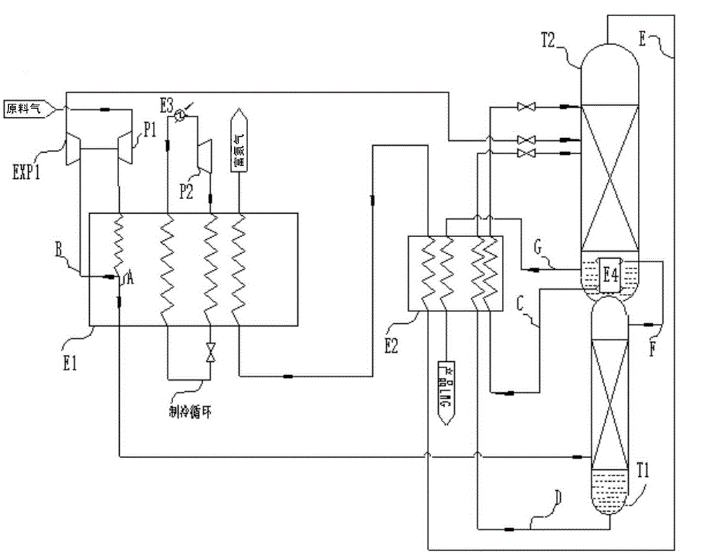 Method for extracting methane from mixed gas containing methane, hydrogen and nitrogen