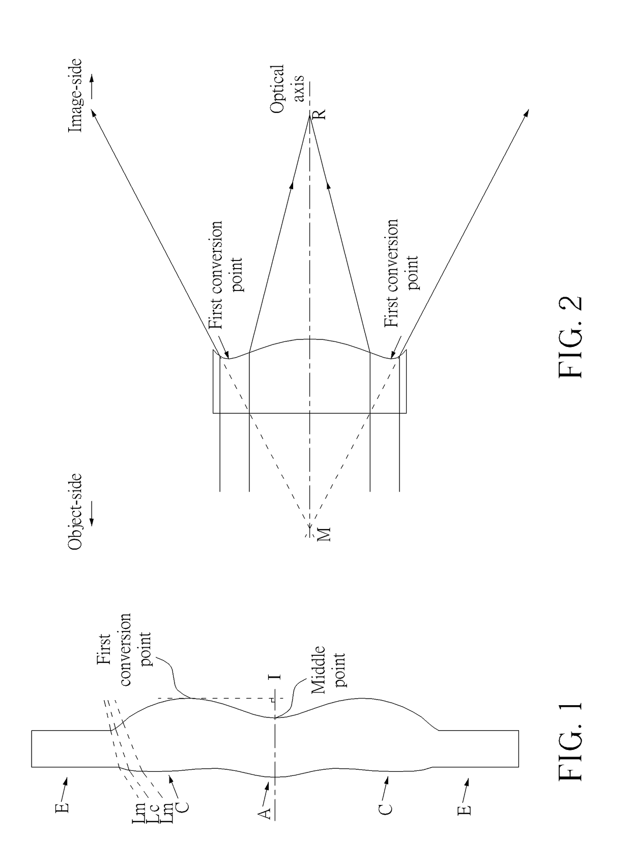 Optical lens set