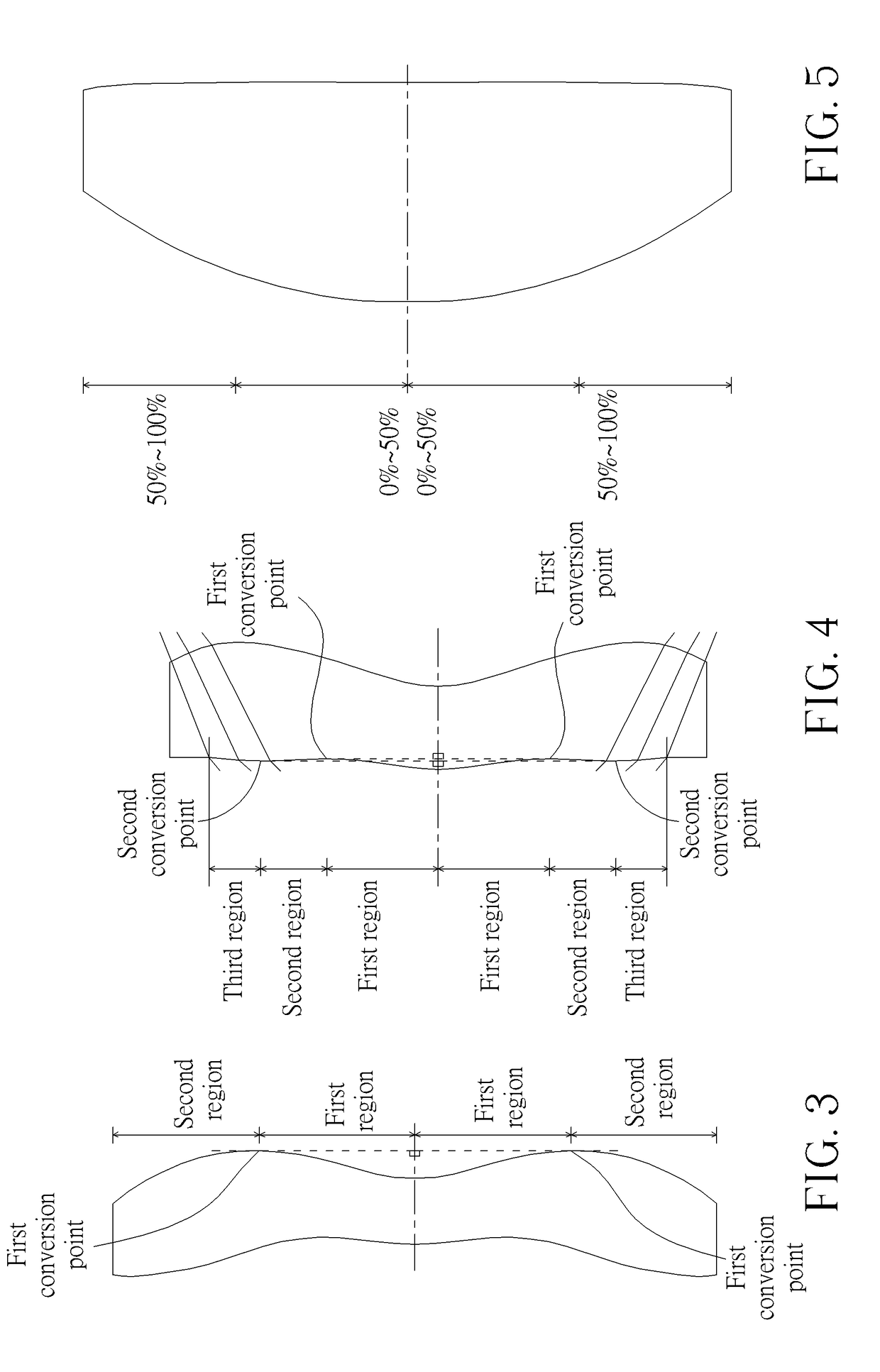 Optical lens set