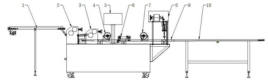 Automatic fried bread stick production line