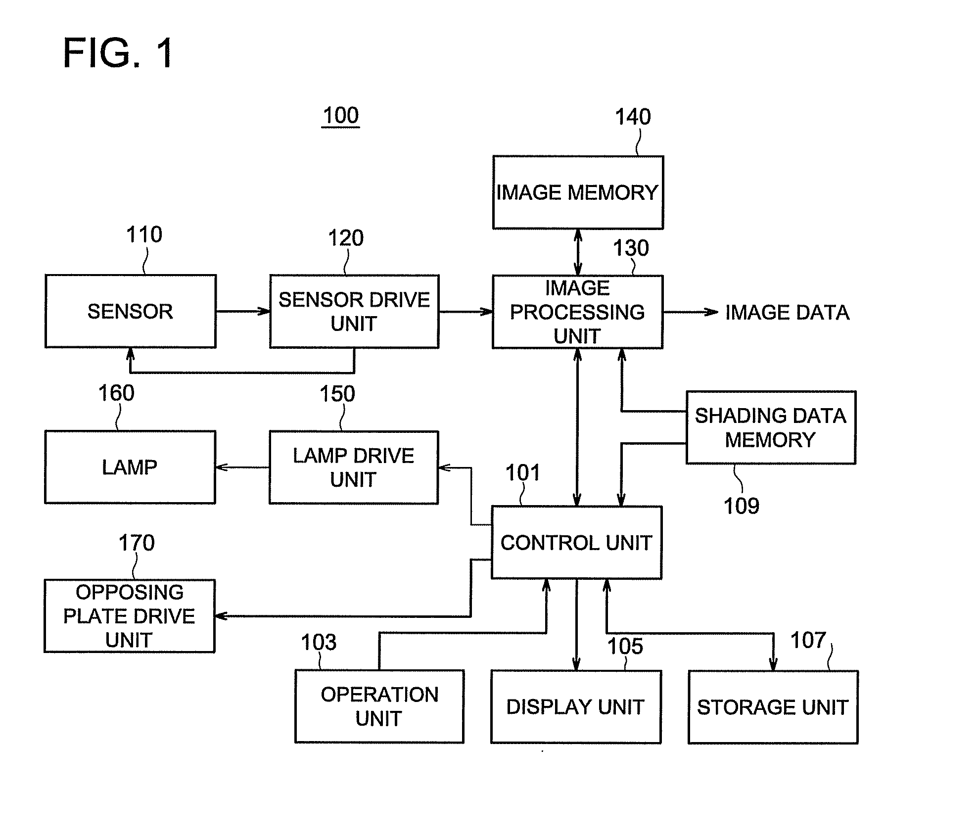 Image reading apparatus