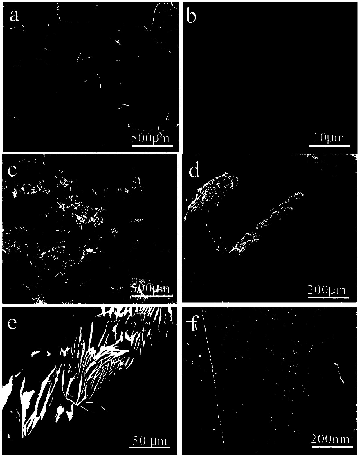 Preparation method of magnesium oxide porous nano-material supported activated carbon fiber felt