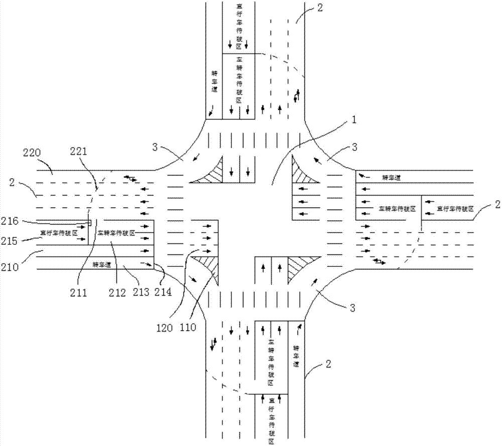 Signal intersection