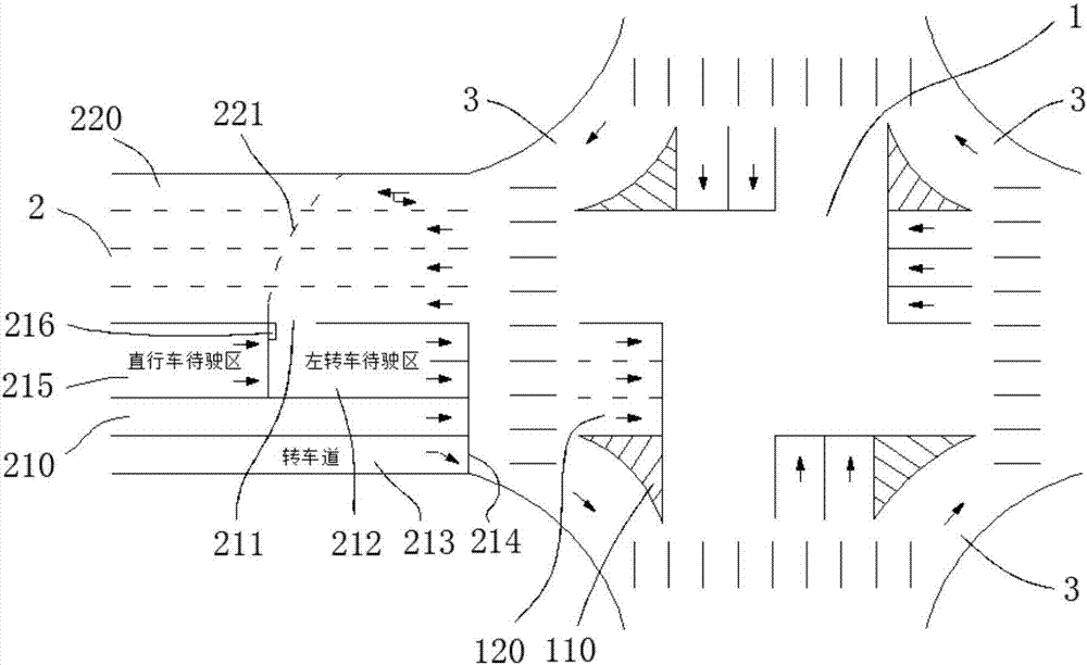 Signal intersection