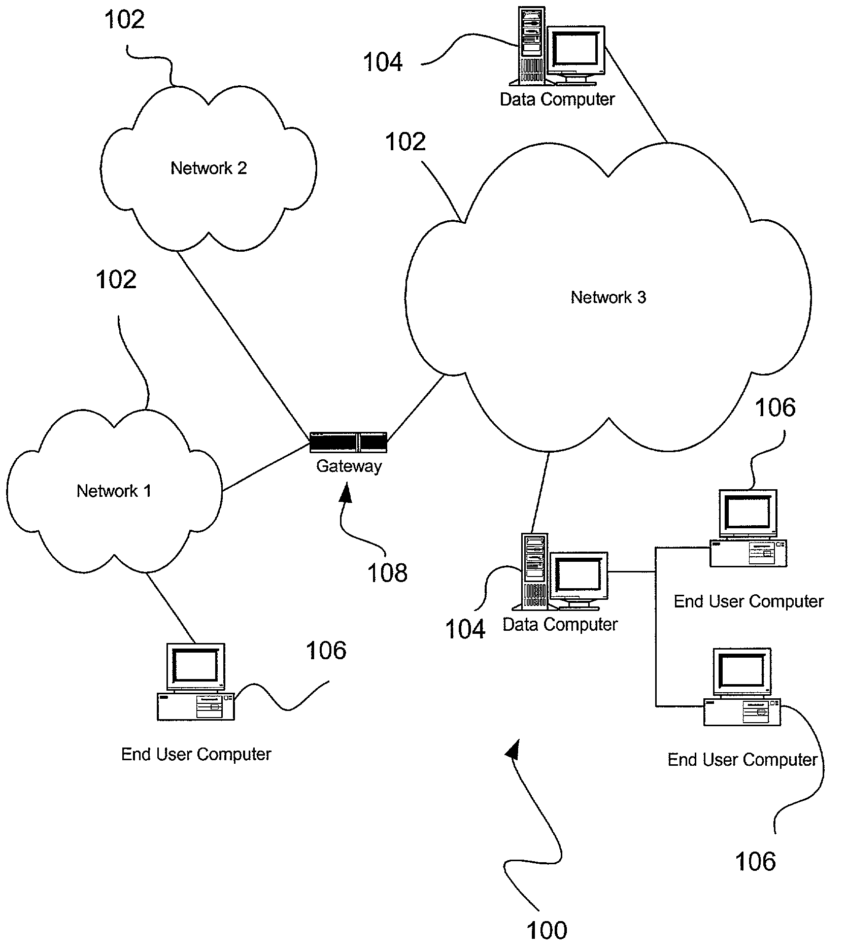 System, method and computer program product for monitoring hacker activities