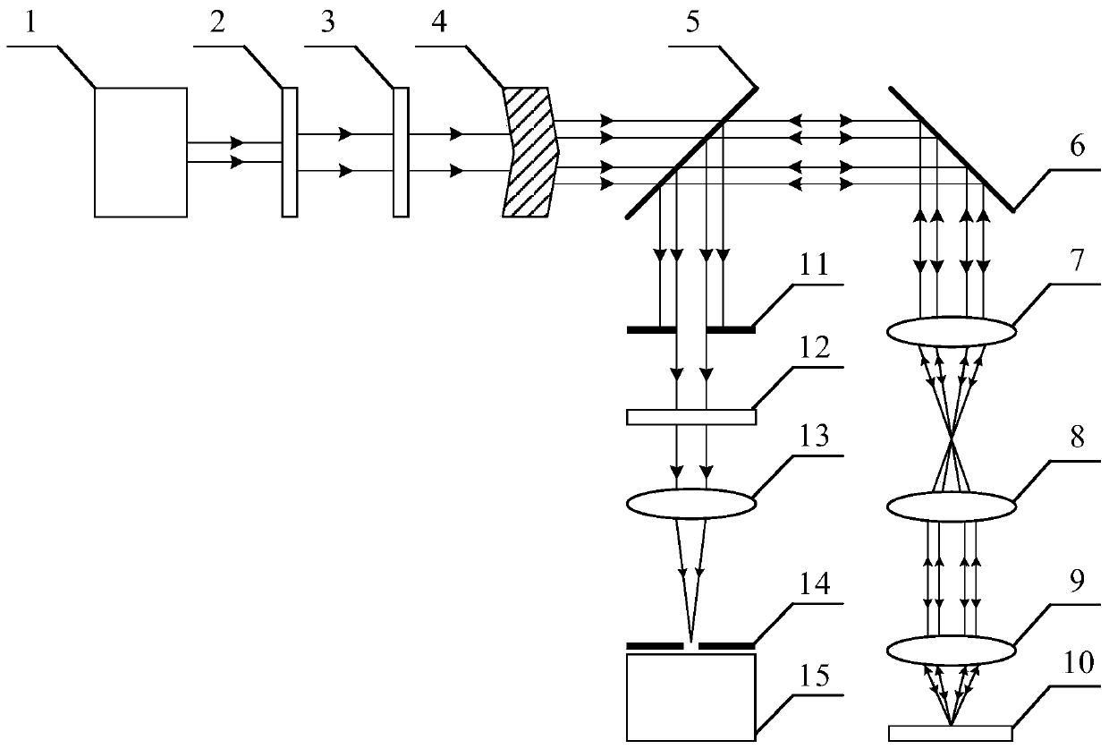 Dark field confocal microscopic measurement device and method based on polarization autocorrelation