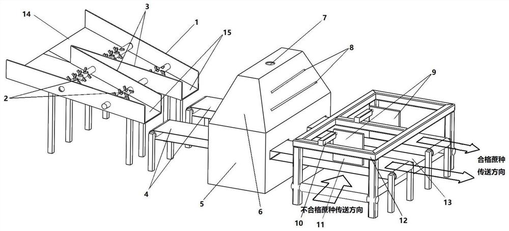 Sugarcane seed screening system and method based on deep learning