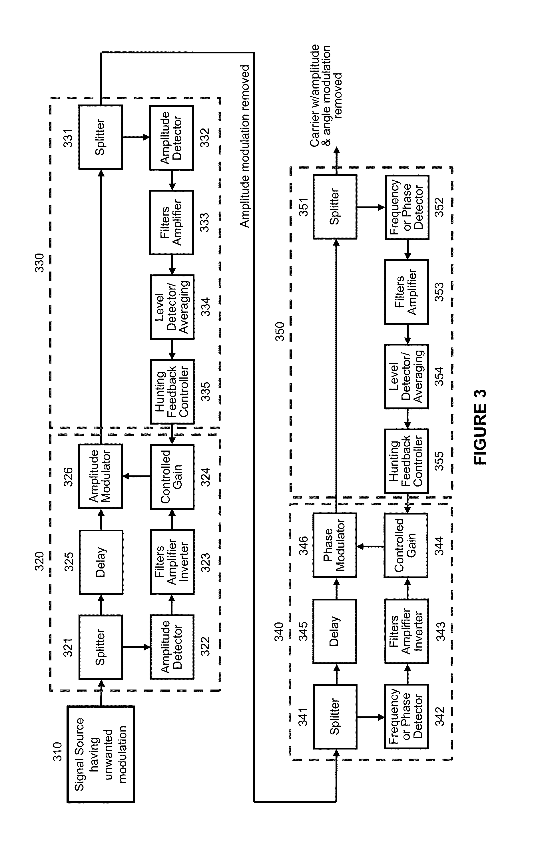 Signal cancellation of amplitude/angle modulation noise using feedforward and feedback topologies