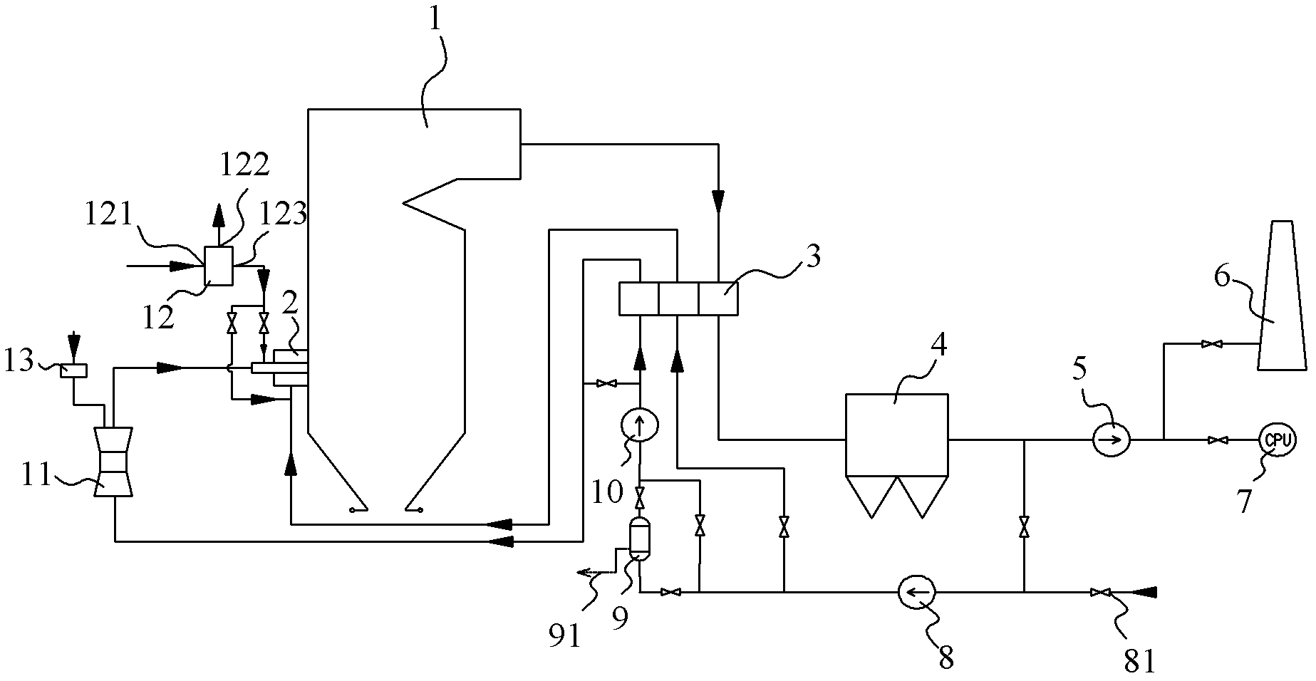 Oxygen enriched combustion system