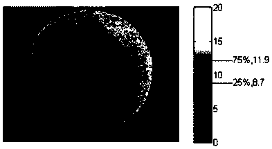 Detection method for spatial distribution of biological quality indexes based on pixel index unbiased estimation method