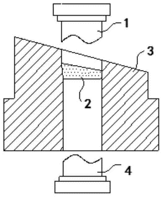 Stamping forming method and mold for special-shaped powder metallurgy products